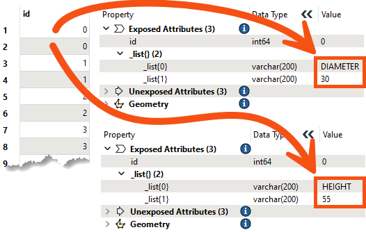 Existing key-value pairs